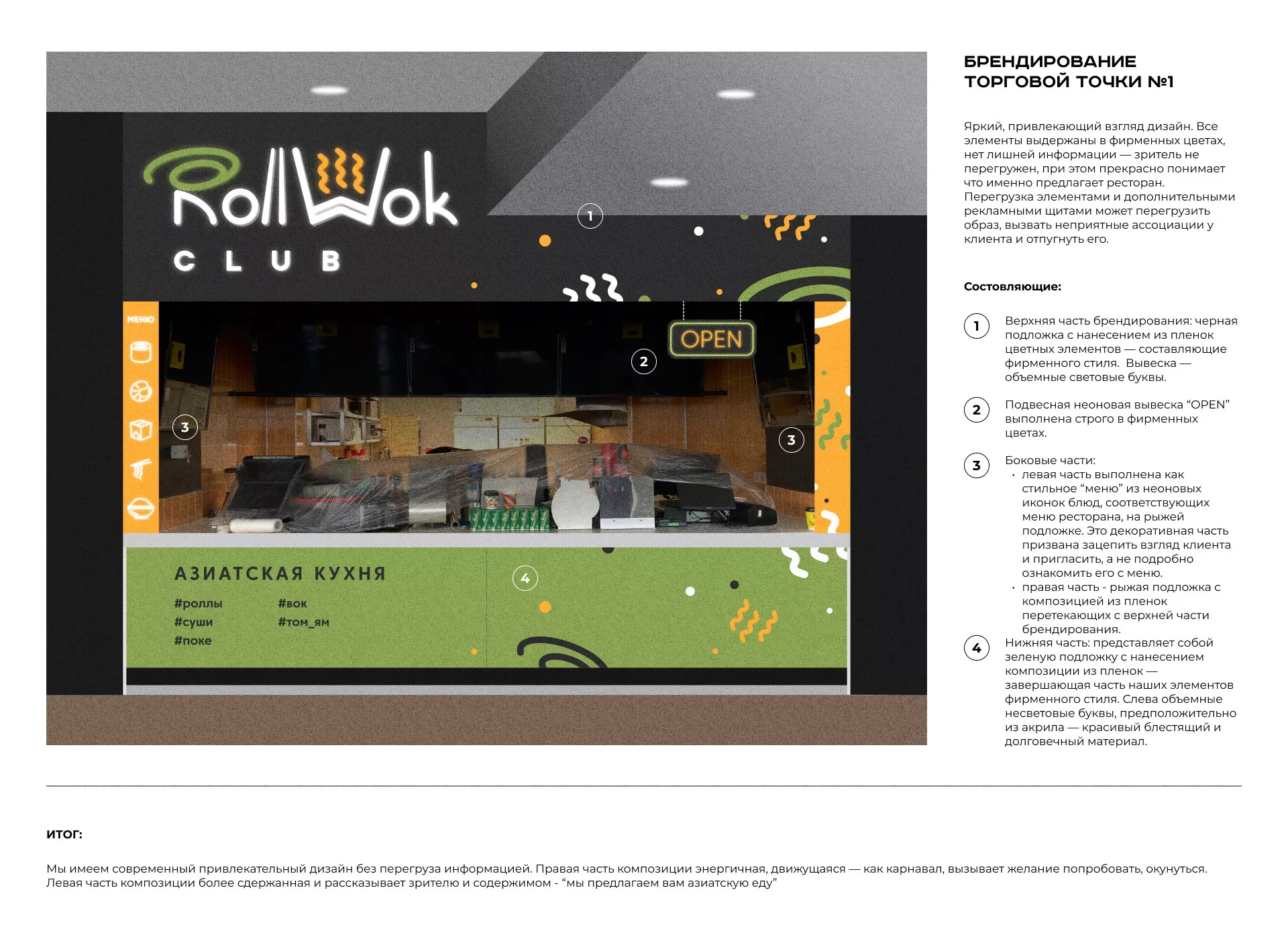 Брендирование торговых точек суши-бара «Roll Wok Club» в Кодинске
