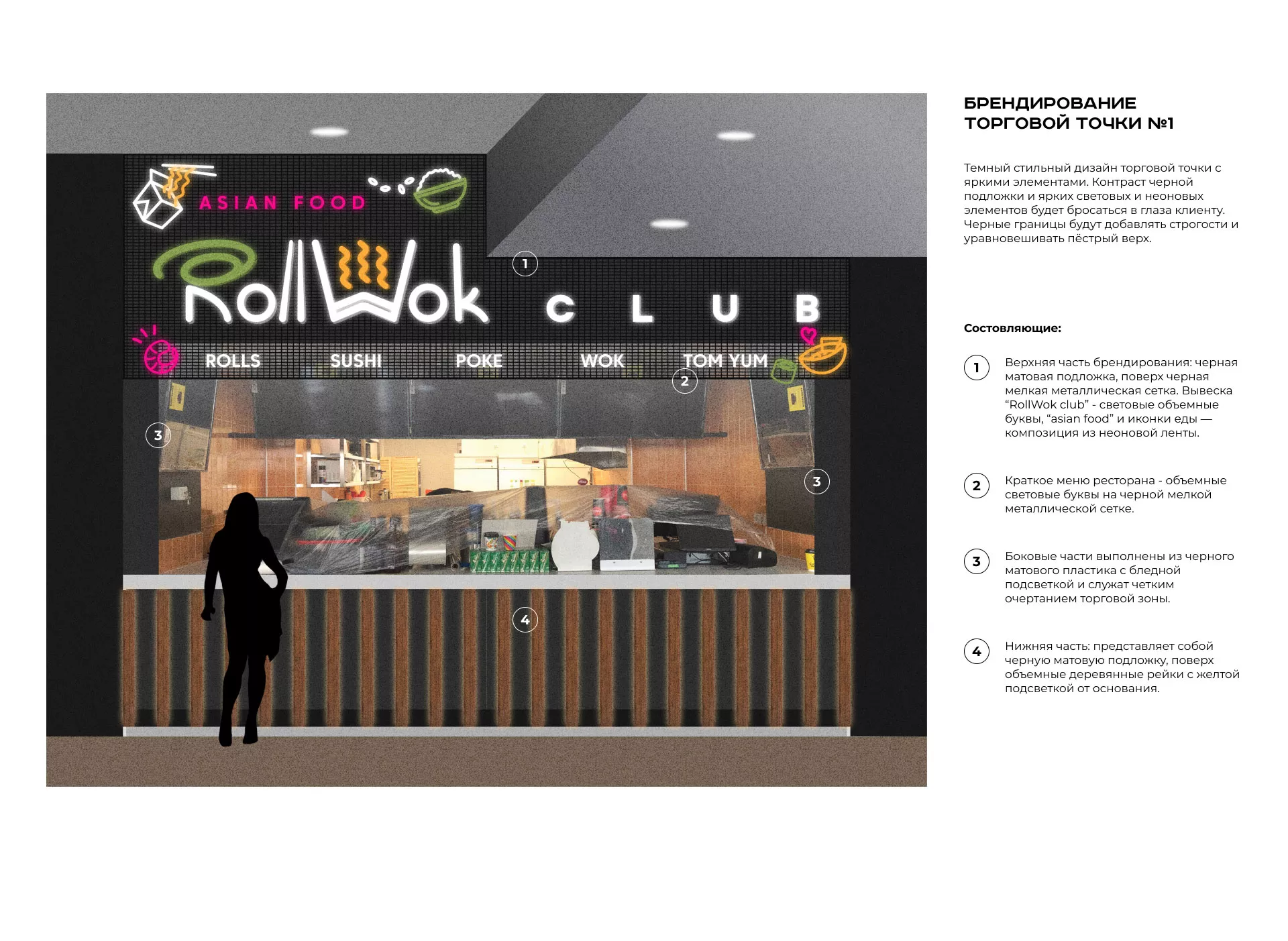 Брендирование торговых точек суши-бара «Roll Wok Club» в Кодинске