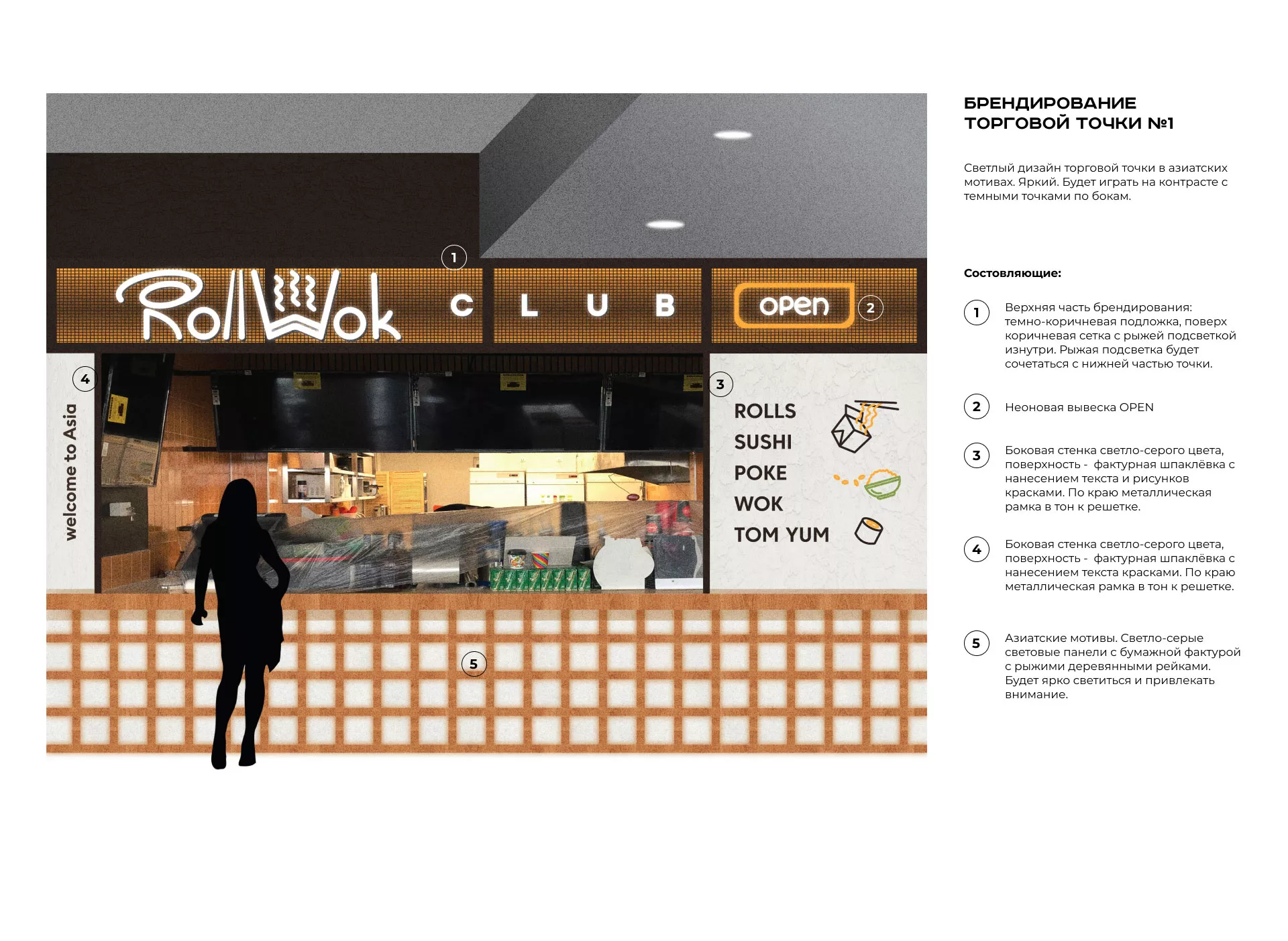 Брендирование торговых точек суши-бара «Roll Wok Club» в Кодинске