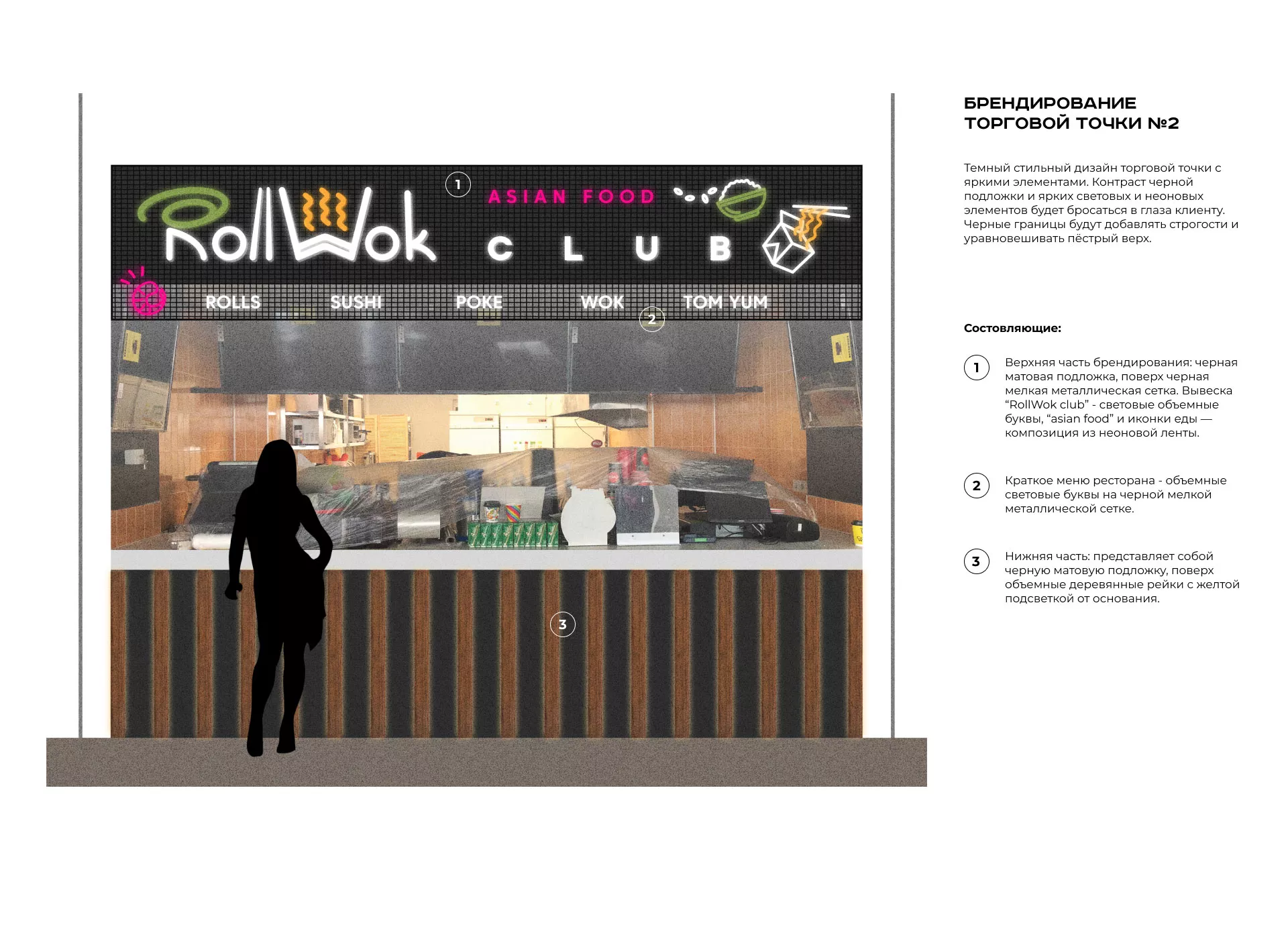 Брендирование торговых точек суши-бара «Roll Wok Club» в Кодинске